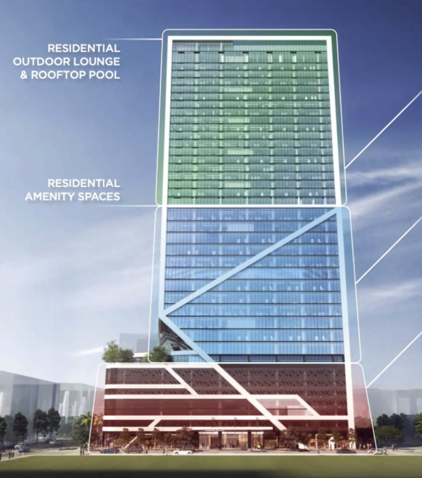 HUB Residences renderings photo 2