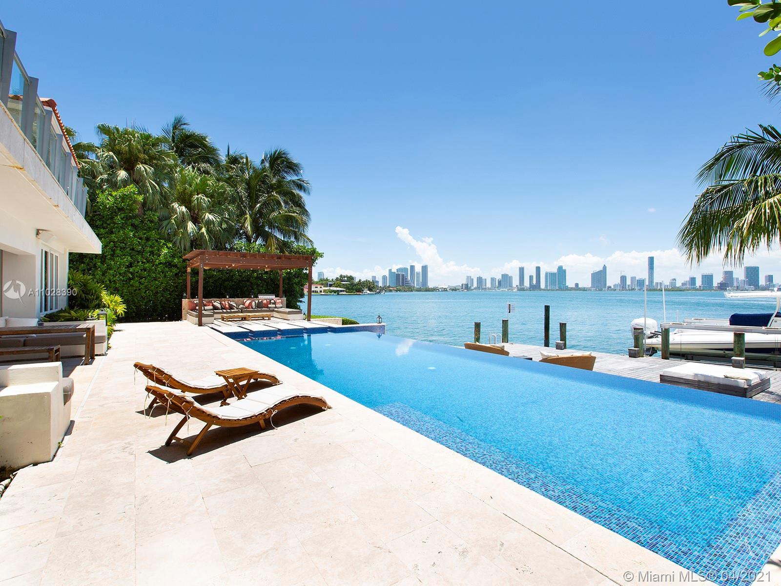 820 W Dilido Dr, Miami Beach FL 33139