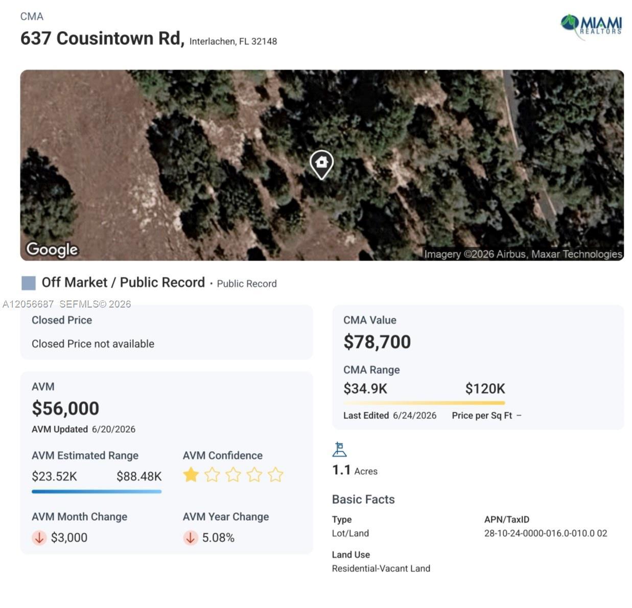 637 Cousintown Rd, Other City - In The State Of Florida FL 32148 photo 2