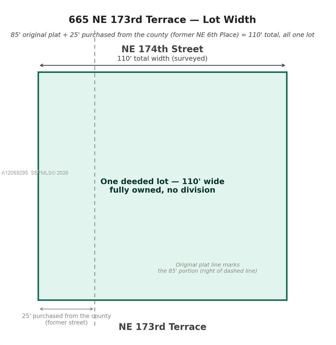 665 NE 173rd Ter, Miami FL 33162 photo 2